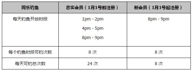 “莱万是巴萨所能拥有的最好的9号球员。